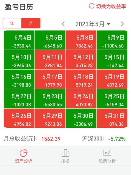 浙江医药股票股吧_还能买吗-第3张图片-俊逸知识馆 浙江医药股票股吧_还能买吗-第3张图片-俊逸知识馆