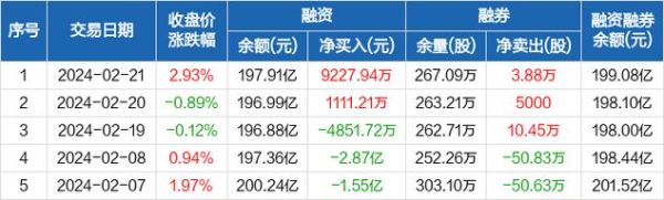 中国平安股票今日行情_中国平安股票还能买吗-第3张图片-俊逸知识馆
