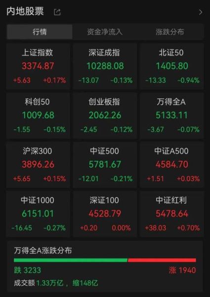 600006股票怎么样_600006股票值得买吗-第1张图片-俊逸知识馆 600006股票怎么样_600006股票值得买吗-第1张图片-俊逸知识馆