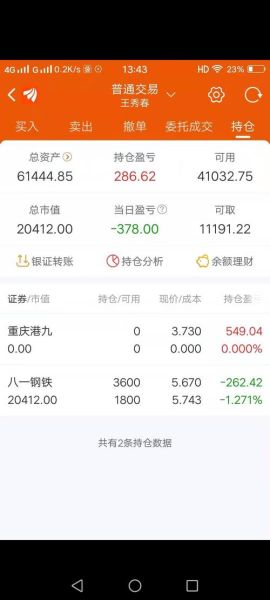 重庆港九股票怎么样_值得长期投资吗-第2张图片-俊逸知识馆 重庆港九股票怎么样_值得长期投资吗-第2张图片-俊逸知识馆