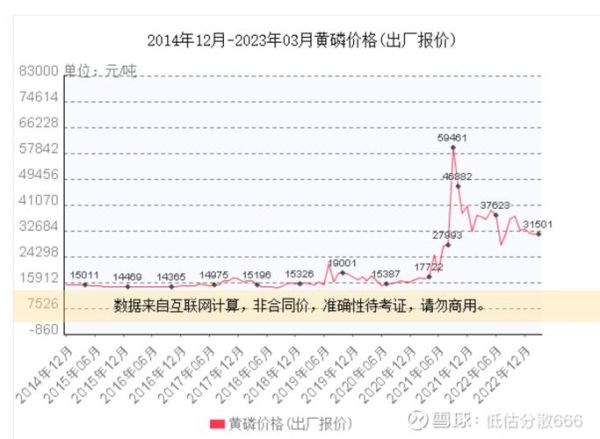 002258股票还能涨吗_利尔化学股价走势分析-第1张图片-俊逸知识馆 002258股票还能涨吗_利尔化学股价走势分析-第1张图片-俊逸知识馆
