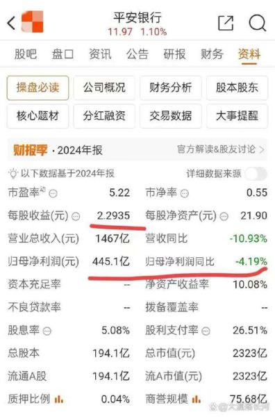 中国平安股票值得长期持有吗_601318分红派息时间表-第1张图片-俊逸知识馆