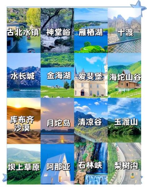 北京附近城市有哪些_北京周边游去哪好-第1张图片-俊逸知识馆