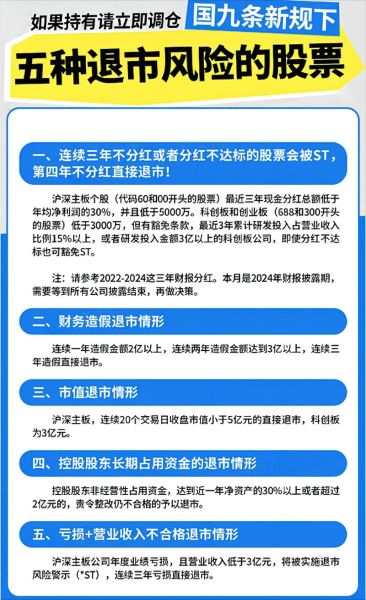 ST股票退市风险_ST股票如何摘帽-第1张图片-俊逸知识馆