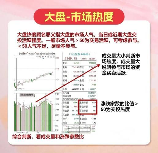 好股票推荐_如何挑选优质股-第2张图片-俊逸知识馆