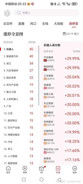 300276股票怎么样_三丰智能投资价值分析-第2张图片-俊逸知识馆