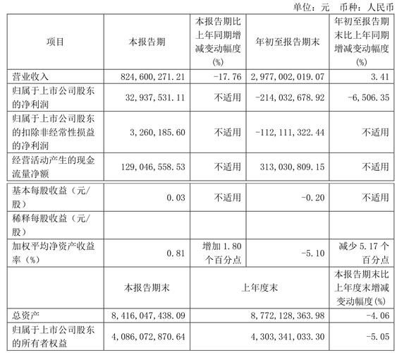 华胜天成股票代码是多少_华胜天成600410投资价值分析-第2张图片-俊逸知识馆
