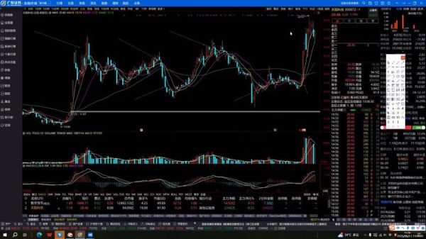 三佳科技股票值得买吗_三佳科技股票未来走势-第3张图片-俊逸知识馆
