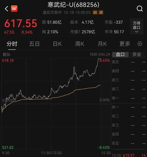 远景能源股票值得买吗_远景能源股价走势分析-第1张图片-俊逸知识馆