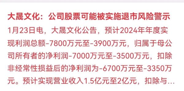 大晟文化股票怎么样_大晟文化股票值得长期持有吗-第2张图片-俊逸知识馆