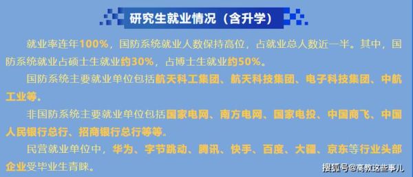 北京航空航天大学软件学院怎么样_就业前景-第3张图片-俊逸知识馆