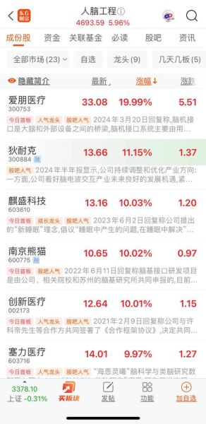 600775股票怎么样_600775股票未来走势-第3张图片-俊逸知识馆