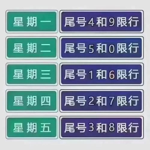 北京单双号限行时间表_外地车限行规定-第2张图片-俊逸知识馆