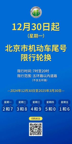 北京单双号限行时间表_外地车限行规定-第1张图片-俊逸知识馆