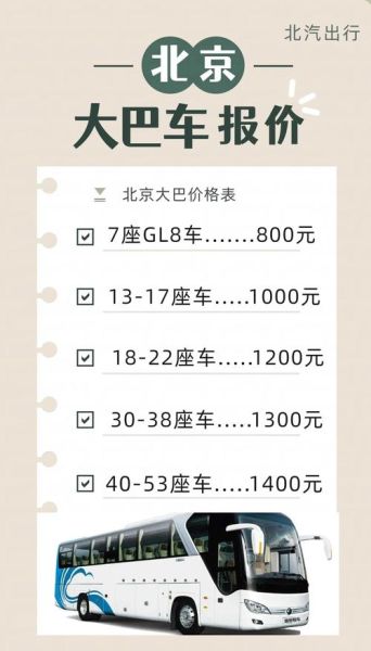 北京出租班车公司哪家好_价格怎么算-第3张图片-俊逸知识馆