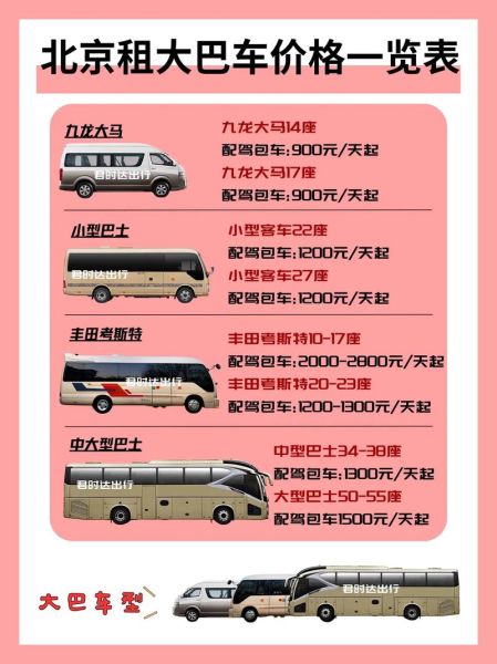 北京出租班车公司哪家好_价格怎么算-第2张图片-俊逸知识馆