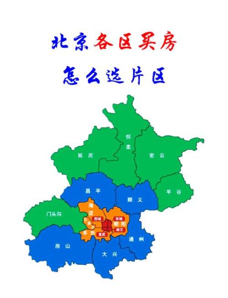 北京市有哪些区_各区特色是什么-第2张图片-俊逸知识馆