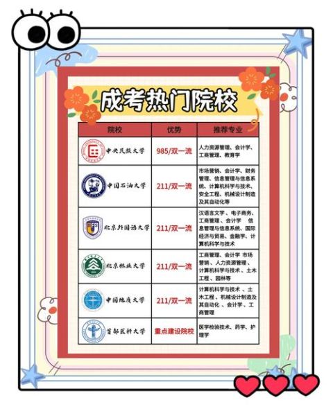 北京市大成学校怎么样_学费多少-第2张图片-俊逸知识馆