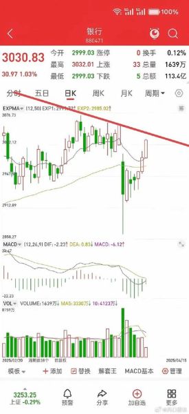 600267股票行情_今日走势如何-第2张图片-俊逸知识馆 600267股票行情_今日走势如何-第2张图片-俊逸知识馆