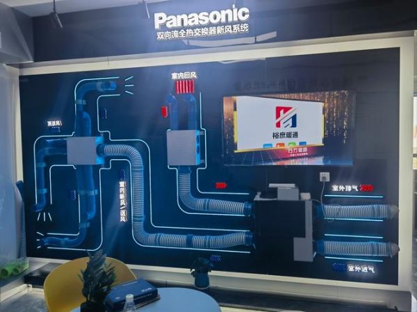 松下新风系统怎么样_松下新风系统优缺点-第2张图片-俊逸知识馆 松下新风系统怎么样_松下新风系统优缺点-第2张图片-俊逸知识馆