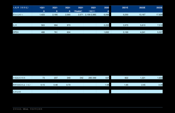 600567山鹰国际股票怎么样_山鹰国际未来走势分析-第1张图片-俊逸知识馆 600567山鹰国际股票怎么样_山鹰国际未来走势分析-第1张图片-俊逸知识馆