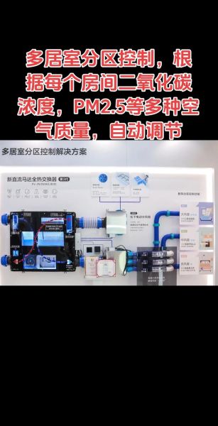 松下新风系统怎么样_松下新风系统优缺点-第3张图片-俊逸知识馆 松下新风系统怎么样_松下新风系统优缺点-第3张图片-俊逸知识馆