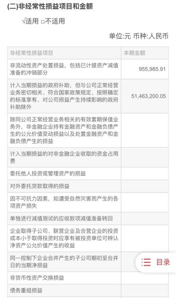 600567山鹰国际股票怎么样_山鹰国际未来走势分析-第3张图片-俊逸知识馆 600567山鹰国际股票怎么样_山鹰国际未来走势分析-第3张图片-俊逸知识馆