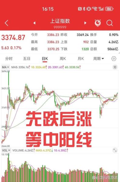 股票解禁后一般走势_解禁股会跌吗-第1张图片-俊逸知识馆 股票解禁后一般走势_解禁股会跌吗-第1张图片-俊逸知识馆