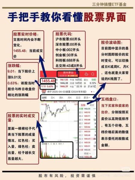 股票内外盘是什么意思_如何看懂内外盘数据-第2张图片-俊逸知识馆 股票内外盘是什么意思_如何看懂内外盘数据-第2张图片-俊逸知识馆